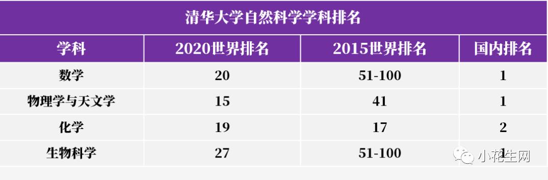 中国学生_学生中国知网怎么免费下载论文_学生中国银行办卡需要什么资料