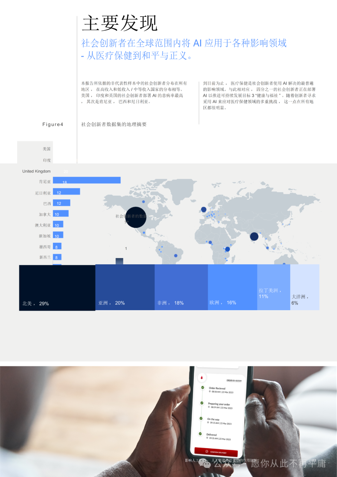 人工智能对社会的好处_当今社会人工智能_智能人工的利与弊