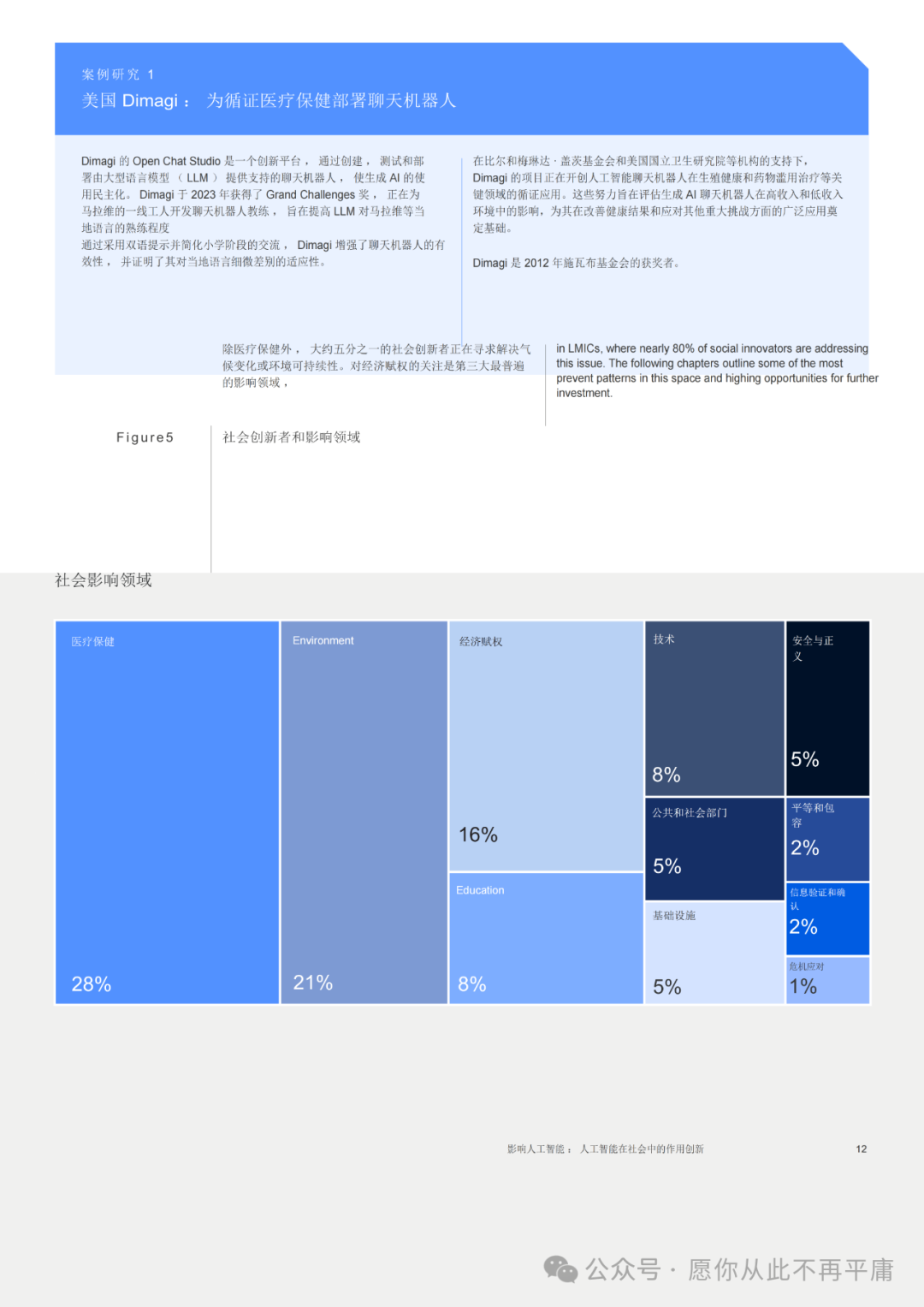 当今社会人工智能_智能人工的利与弊_人工智能对社会的好处