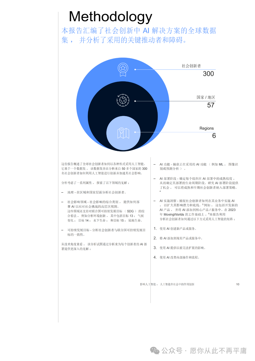 当今社会人工智能_智能人工的利与弊_人工智能对社会的好处