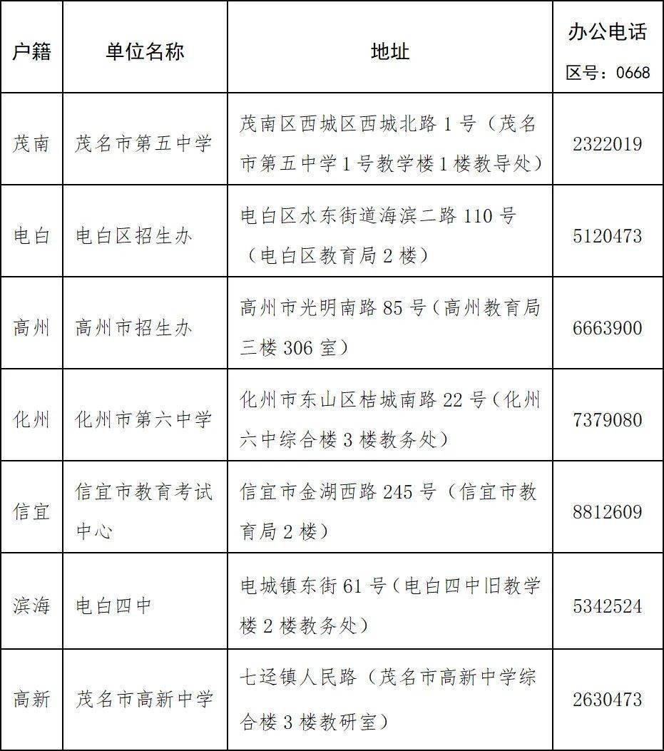 社会考生注册_社会招生和注册入学_社会考籍注册