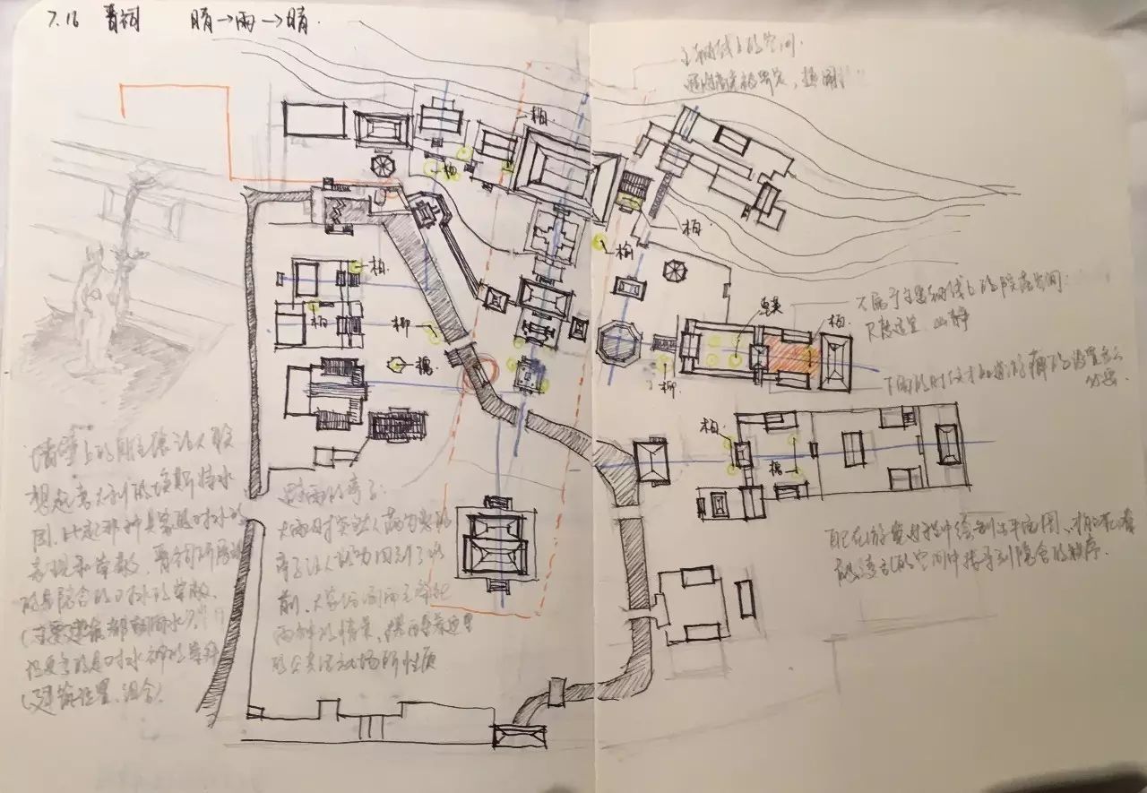 设计思维的历史_历史思维导图设计思路_历史思维框架