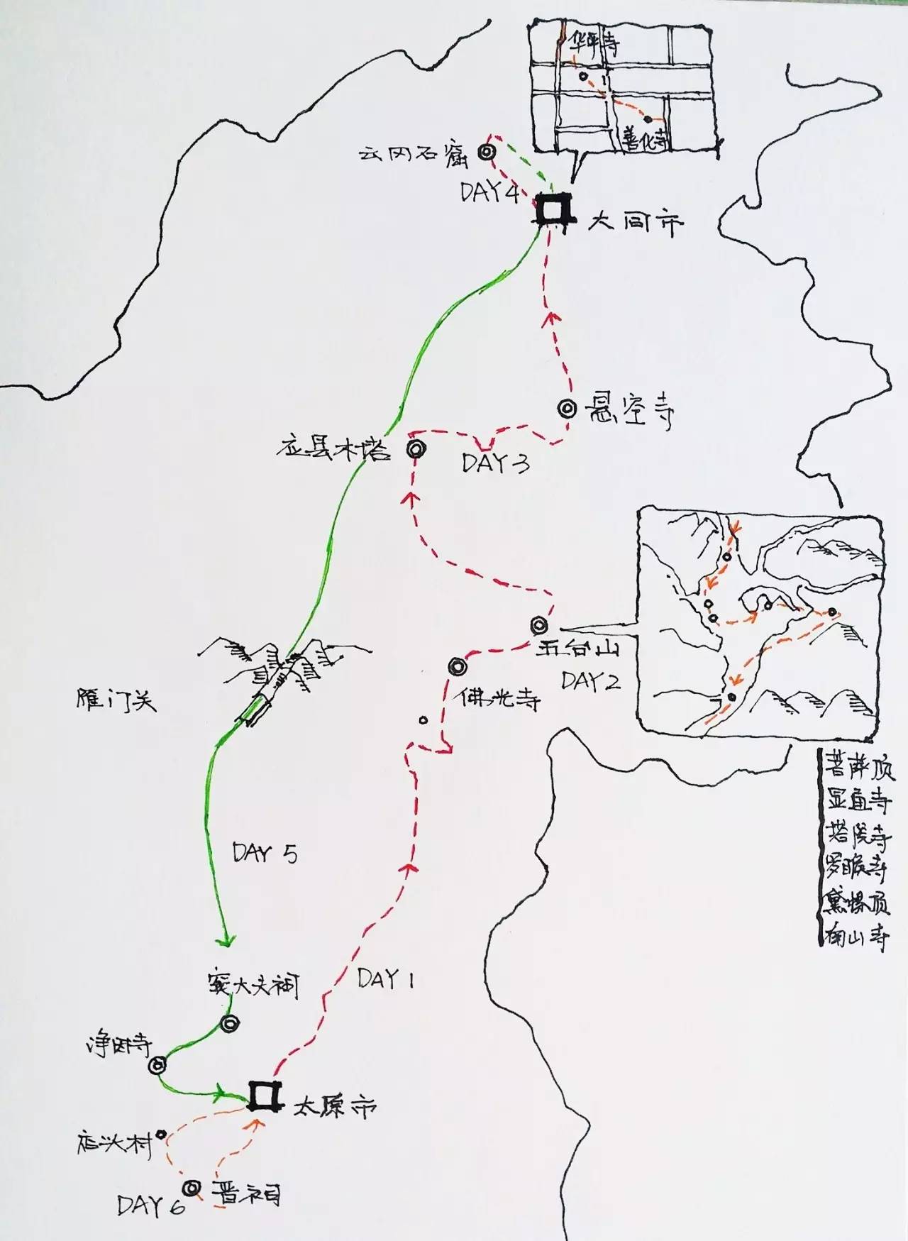 历史思维导图设计思路_设计思维的历史_历史思维框架