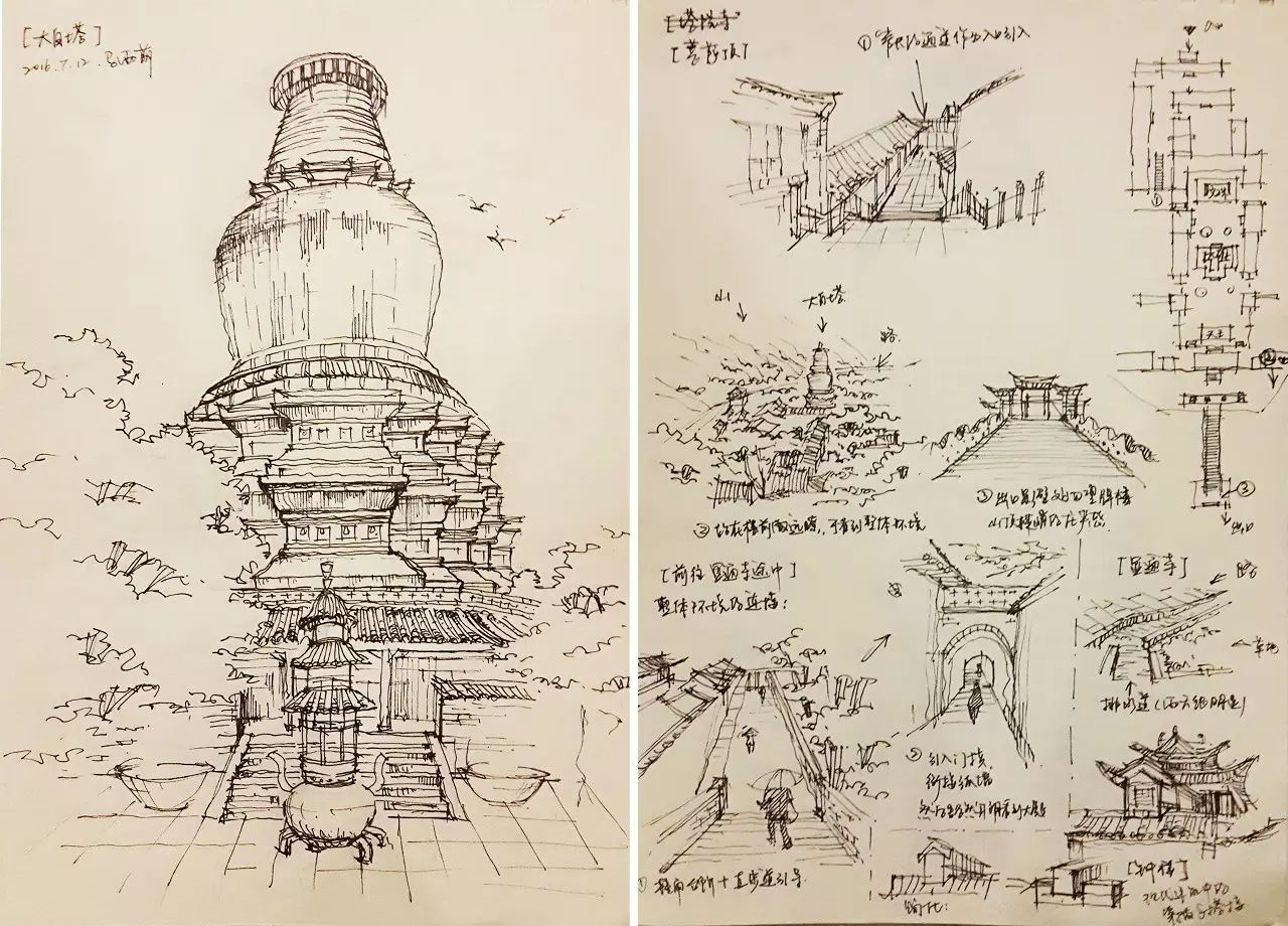 设计思维的历史_历史思维框架_历史思维导图设计思路