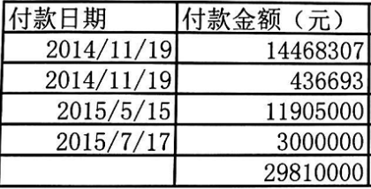 创业者的社会责任_创业者的社会责任有哪些_创业者的社会责任感