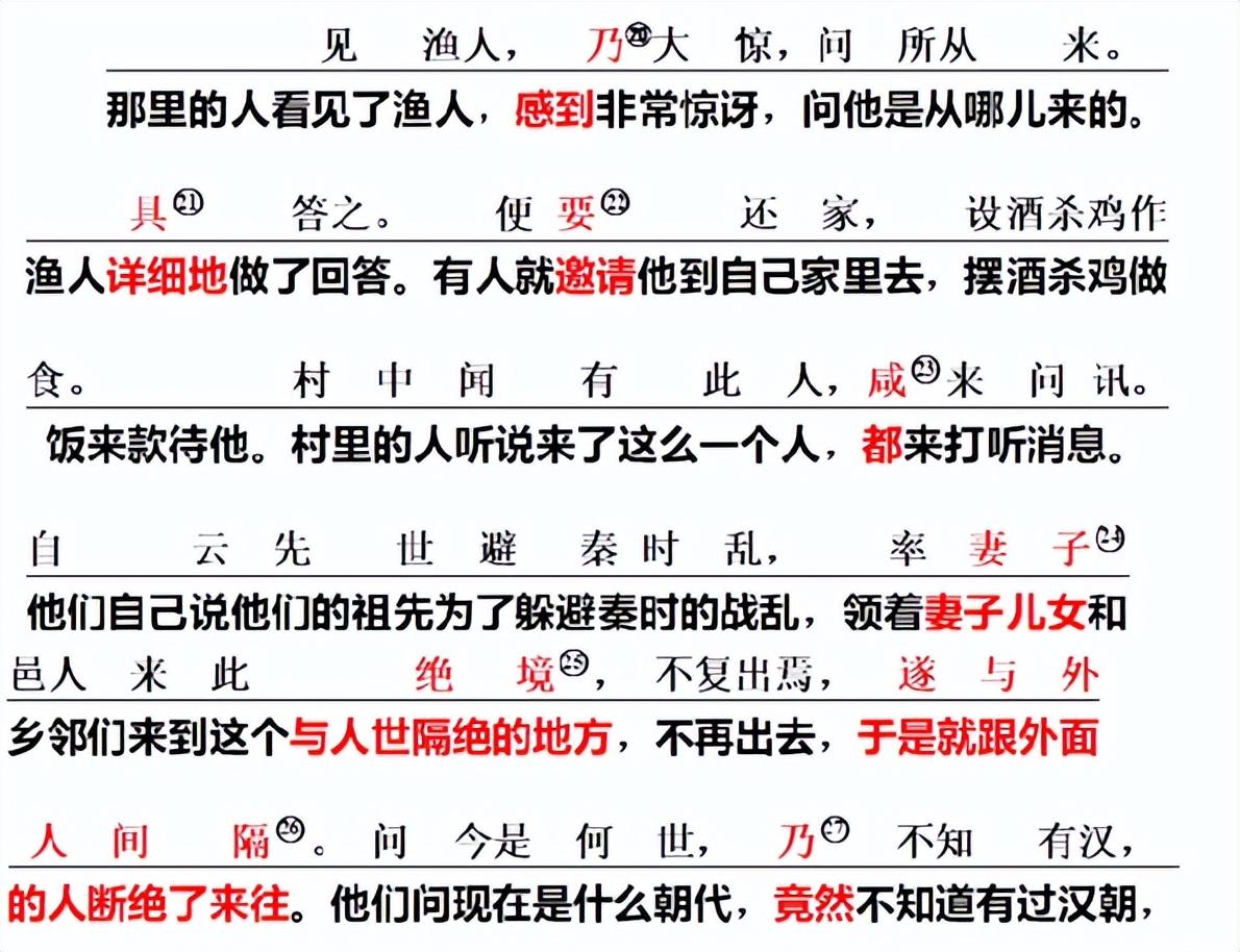 桃花源存在于当时的社会吗_桃花源的社会状况_桃花源是一个怎样的社会