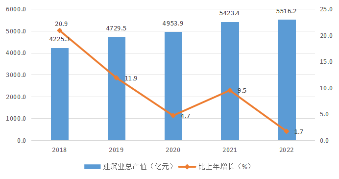 经济与社会_经济社会发展的首要位置是什么_经济社会是什么意思