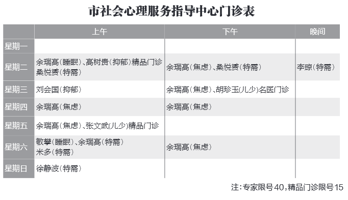 社会心理咨询中心_社会及学校的心理咨询机构_心理咨询学校