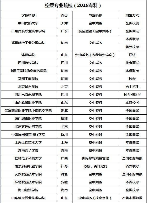 理工文史艺体其他_理工文史医农经管法_文史理工