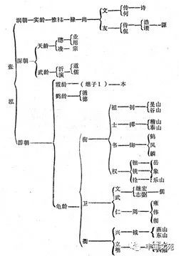 徽州宗族社会_徽州社会科学_徽州社会科学杂志