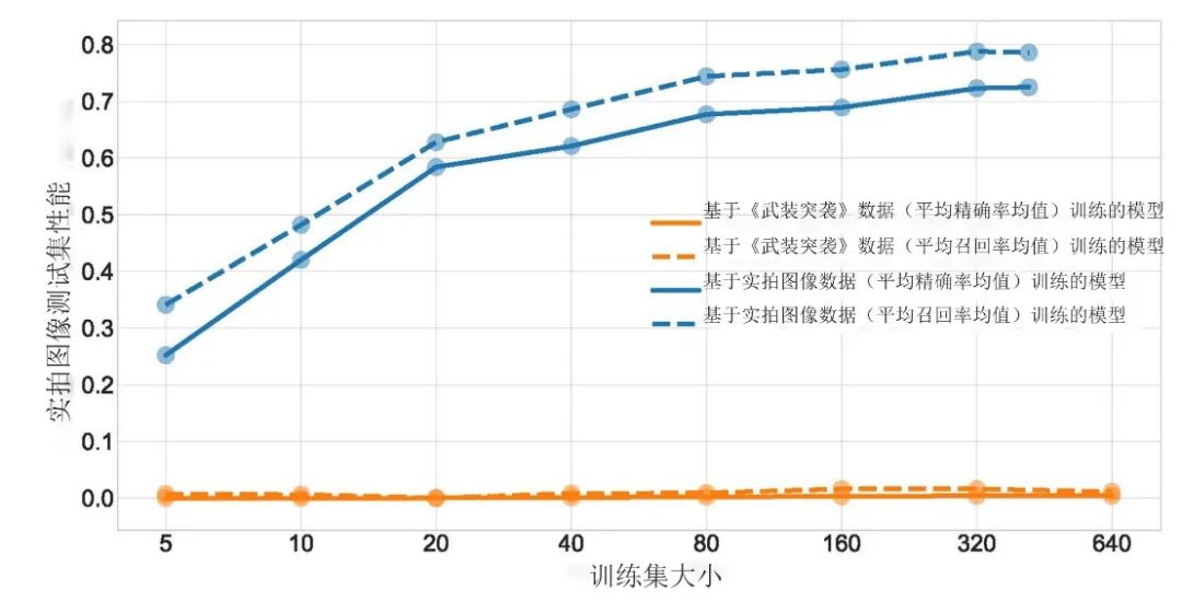 科学探索图片_探索图片简笔画_探索图片