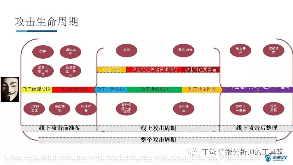 情报探索是c刊吗_情报探索_情报探索官网