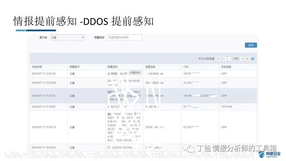 情报探索是c刊吗_情报探索_情报探索官网