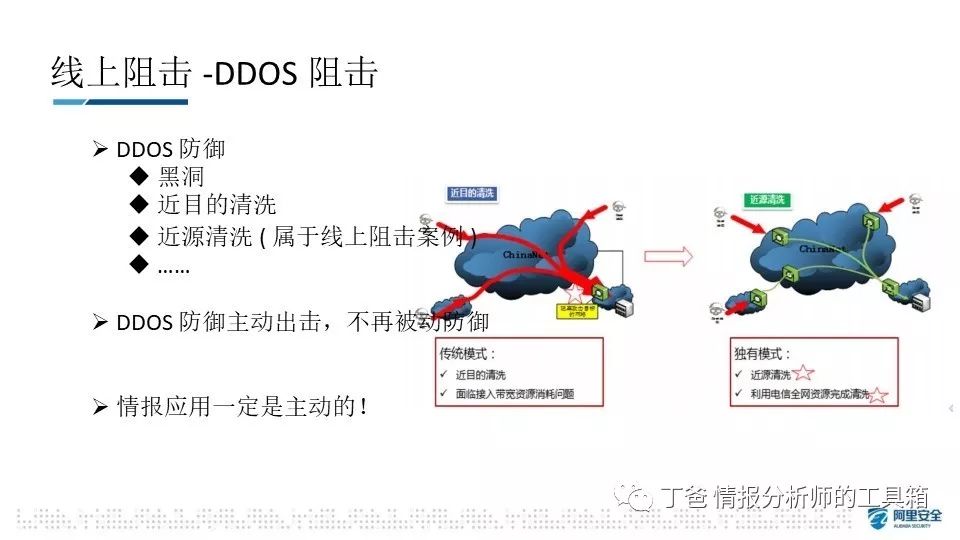 情报探索_情报探索是c刊吗_情报探索官网