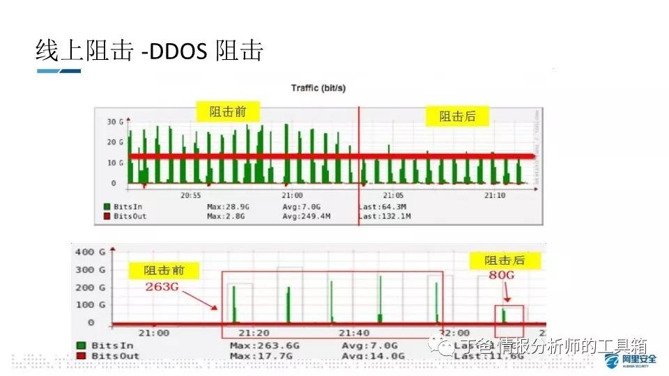 情报探索是c刊吗_情报探索_情报探索官网