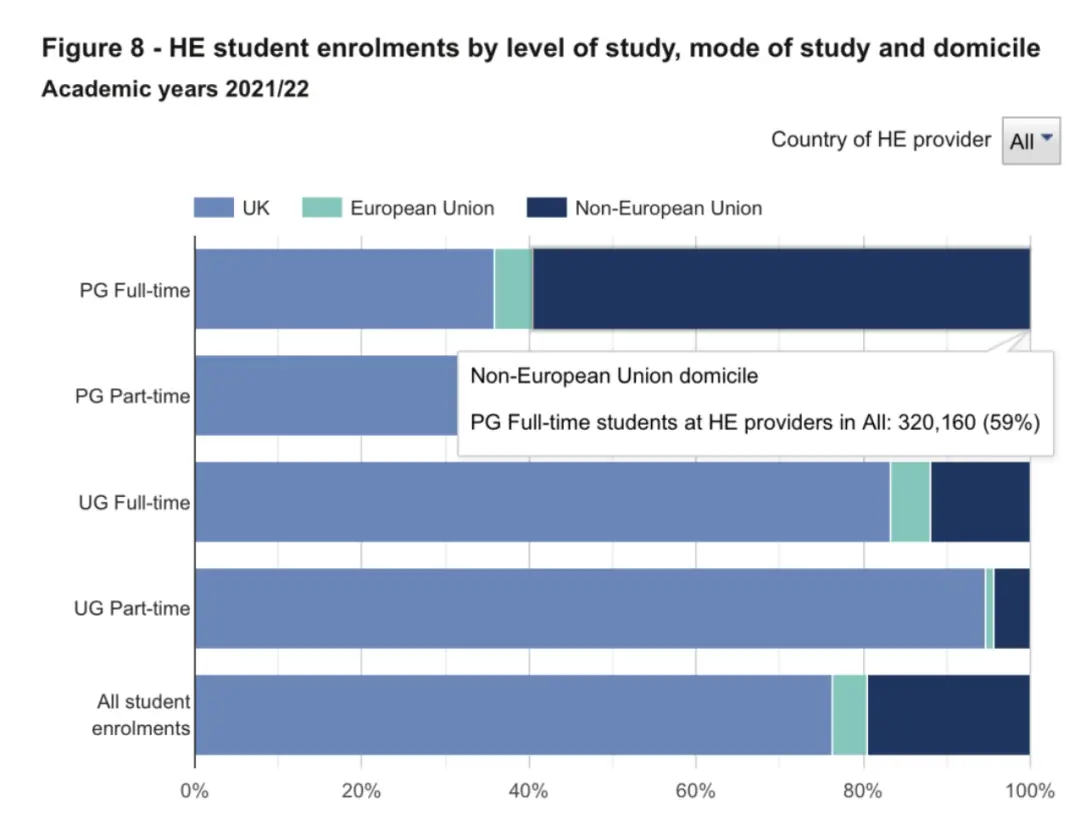 英国学制_英国学校排行_英国学