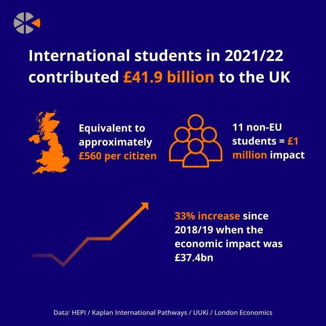 英国学校排行_英国学_英国学制