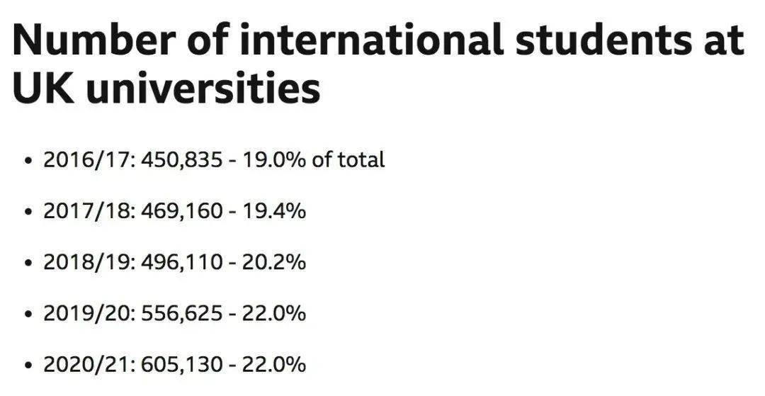 英国学校排行_英国学_英国学制