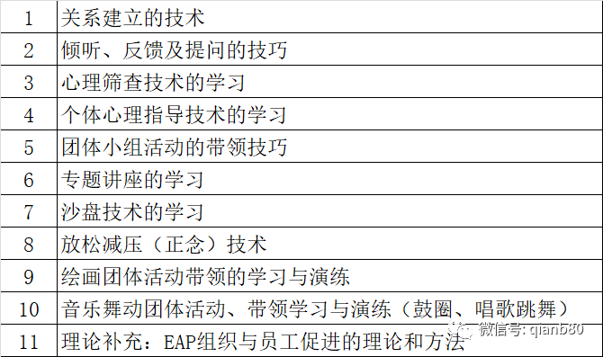 心理社会发展理论_心理社会状况评估内容_社会心理