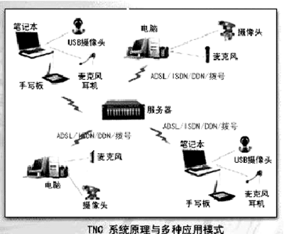 中国学术期刊网络出版总库在哪_中国学术期刊网络出版总库_中国学术期刊网络出版总库