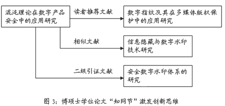 中国学术期刊网络出版总库_中国学术期刊网络出版总库在哪_中国学术期刊网络出版总库