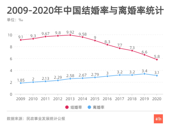 社会人是什么样的人_社会人是什么理论_社会是人的社会