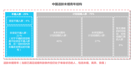 社会人是什么样的人_社会是人的社会_社会人是什么理论