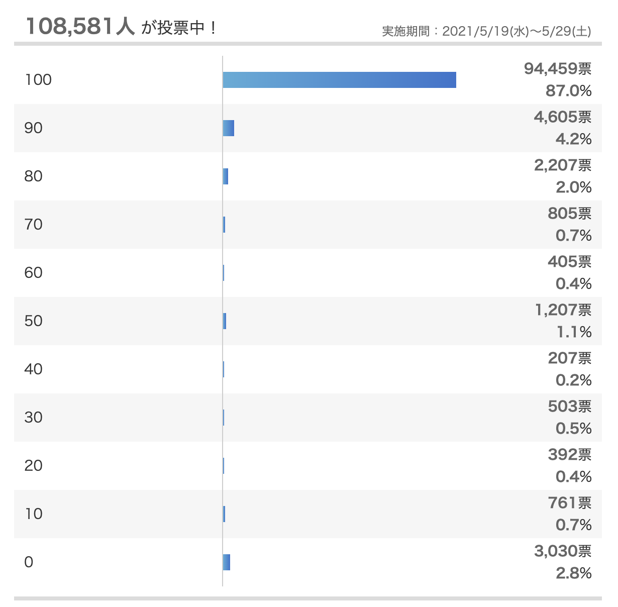 社会人是什么理论_社会是人的社会_社会人是啥意思