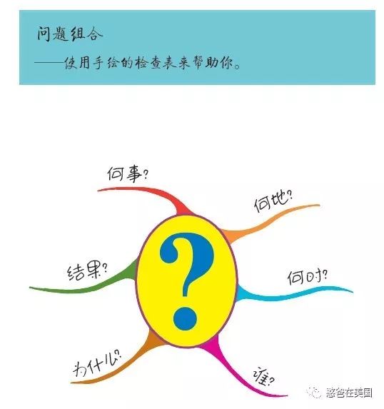 美国学校_美国学校排名_美国洛杉矶圣保罗路德学校