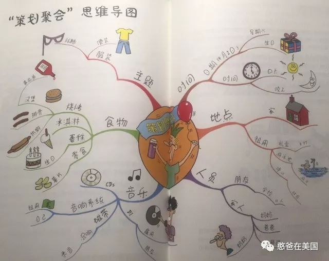 美国学校_美国学校排名_美国洛杉矶圣保罗路德学校