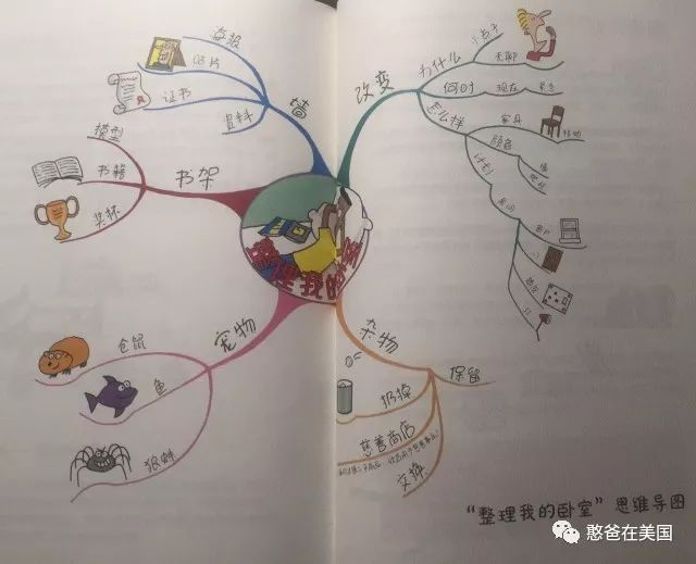 美国学校_美国洛杉矶圣保罗路德学校_美国学校排名