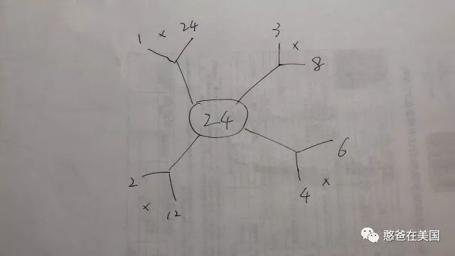 美国学校排名_美国学校_美国洛杉矶圣保罗路德学校