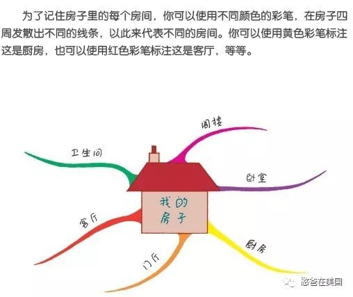 美国洛杉矶圣保罗路德学校_美国学校排名_美国学校