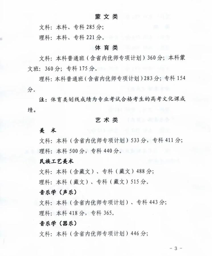 文史学校排名_文史学校有什么专业_文史学校