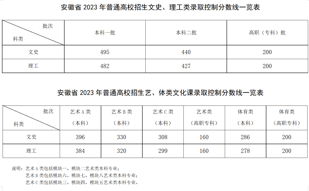 文史学校排名_文史学校_文史学校有什么专业