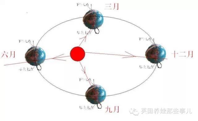 英国学校_英国学校qs排名_英国学校排行