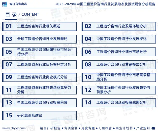 工程造价社会价值_工程造价的价值_工程造价的社会地位