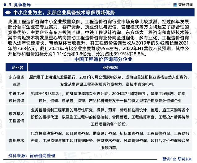 工程造价的社会地位_工程造价社会价值_工程造价的价值