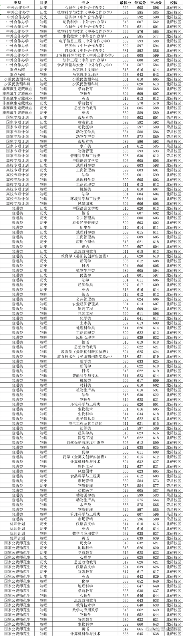 四川文史_四川文史杂志_四川文史资料集粹