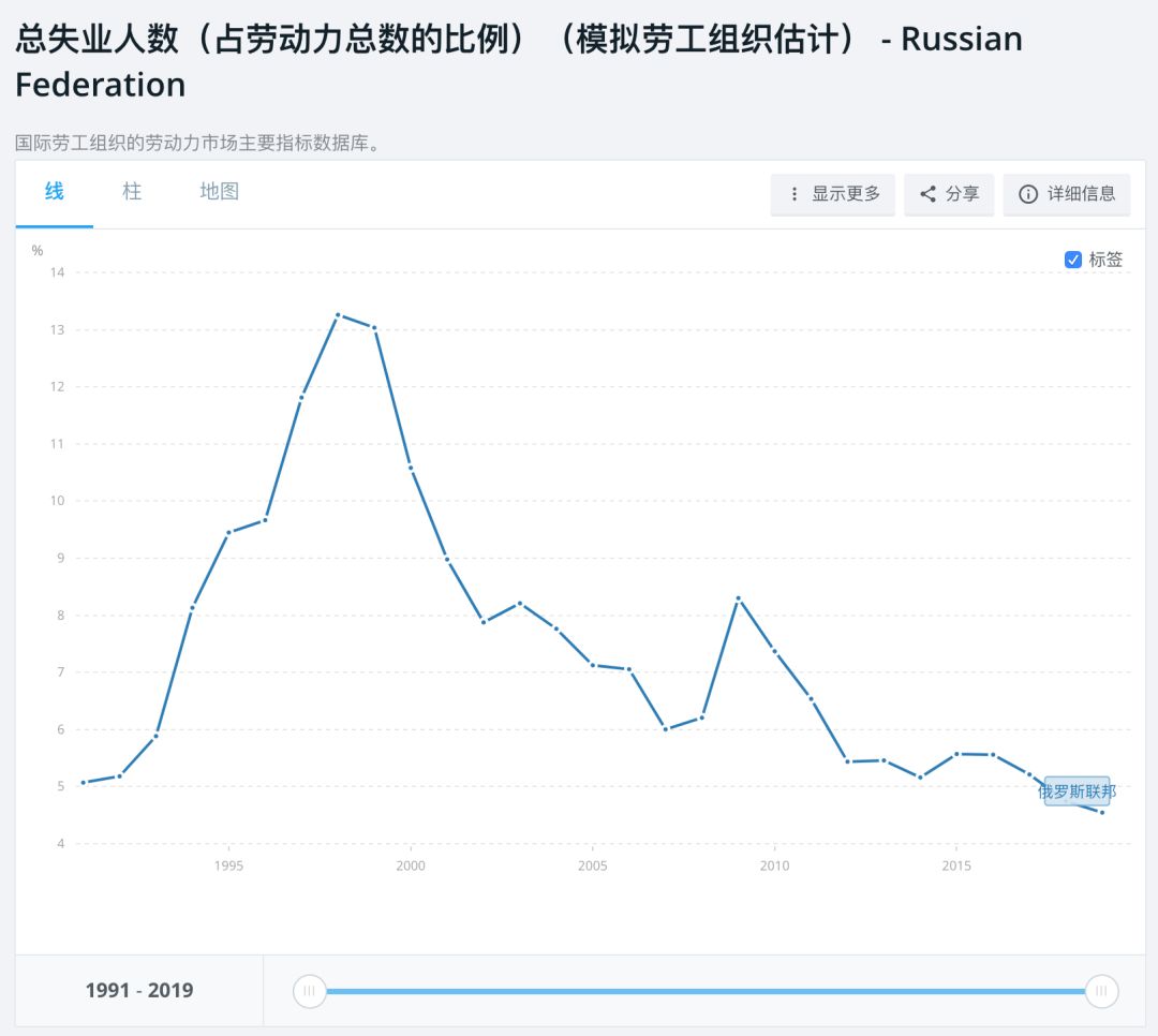 精神小伙社会摇_精神小伙社会摇视频是什么歌_精神小伙社会摇bgm