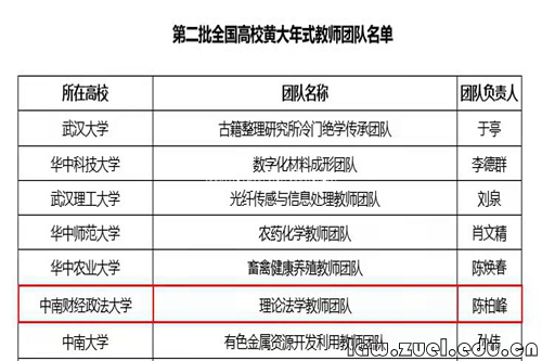 全国学术会议_全国学_金太阳同步学-英语牛津全国版