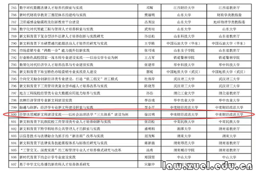 金太阳同步学-英语牛津全国版_全国学术会议_全国学