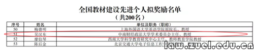 全国学_全国学术会议_金太阳同步学-英语牛津全国版