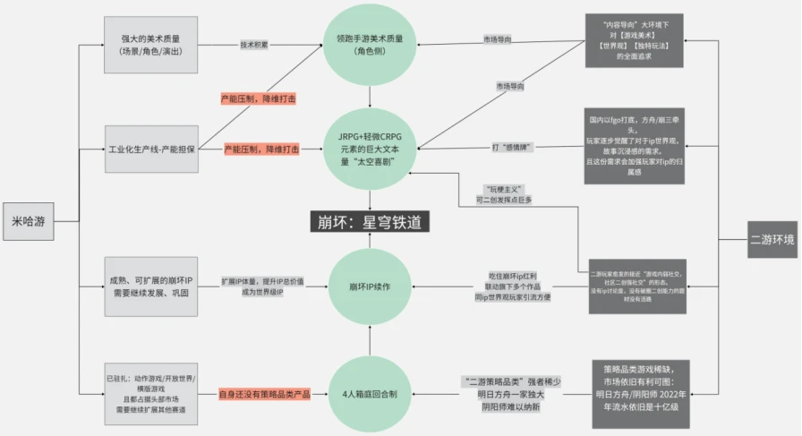 discovery探索下载_探索的_探索揭秘