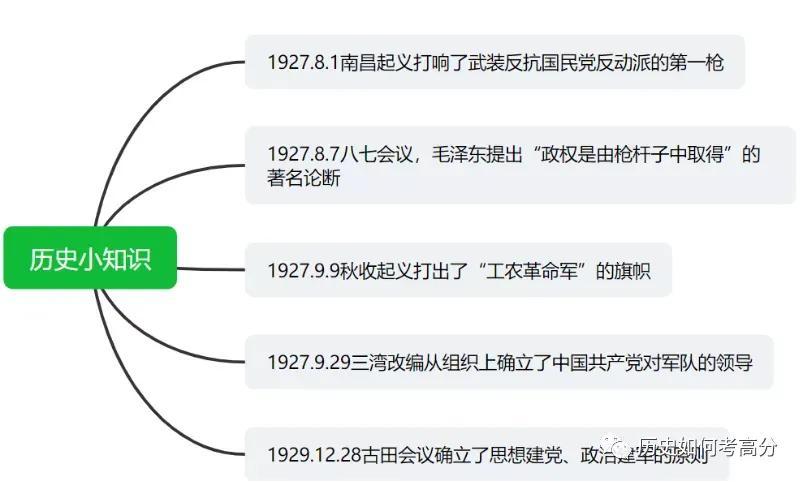 史料在历史研究中的作用_历史研究选择史料时应注意哪些问题_史料对于历史研究的重要性