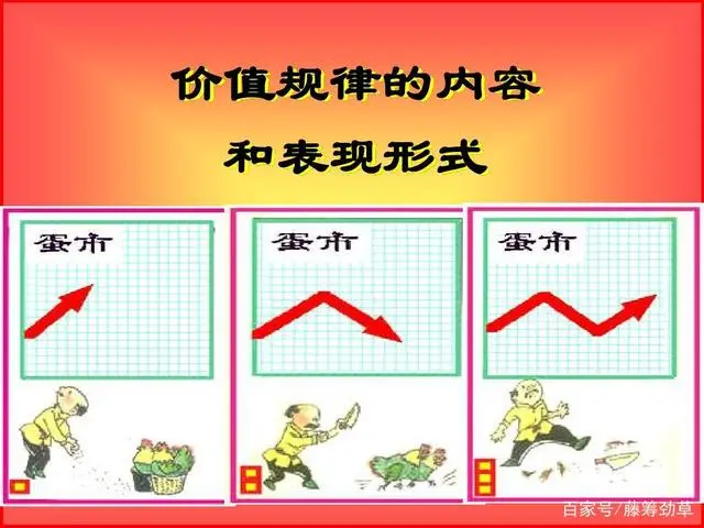 个人价值低于社会价值_个别价值低于社会价值怎么理解_价值个别低于理解社会的例子