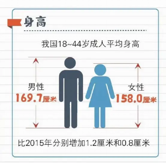 全国学生营养日宣传画_全国学生营养日_全国学生营养周主题活动