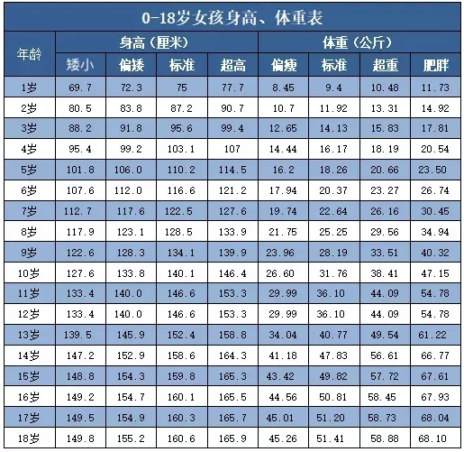 全国学生营养周主题活动_全国学生营养日宣传画_全国学生营养日