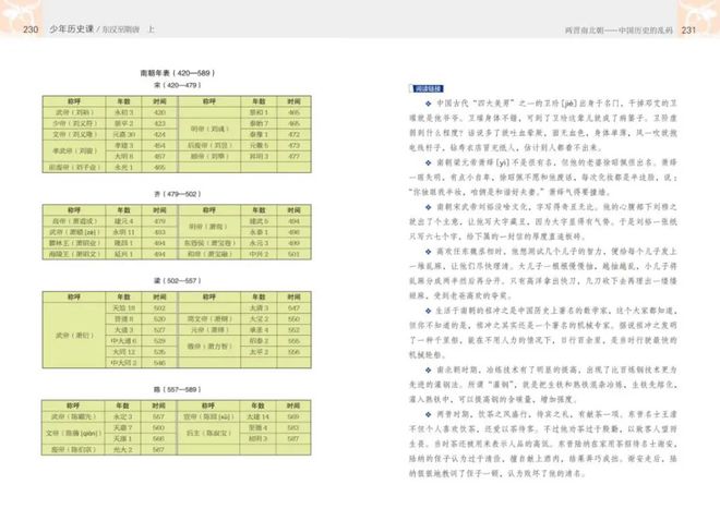 中国人物野史_中国野史集成pdf_播放野史人物