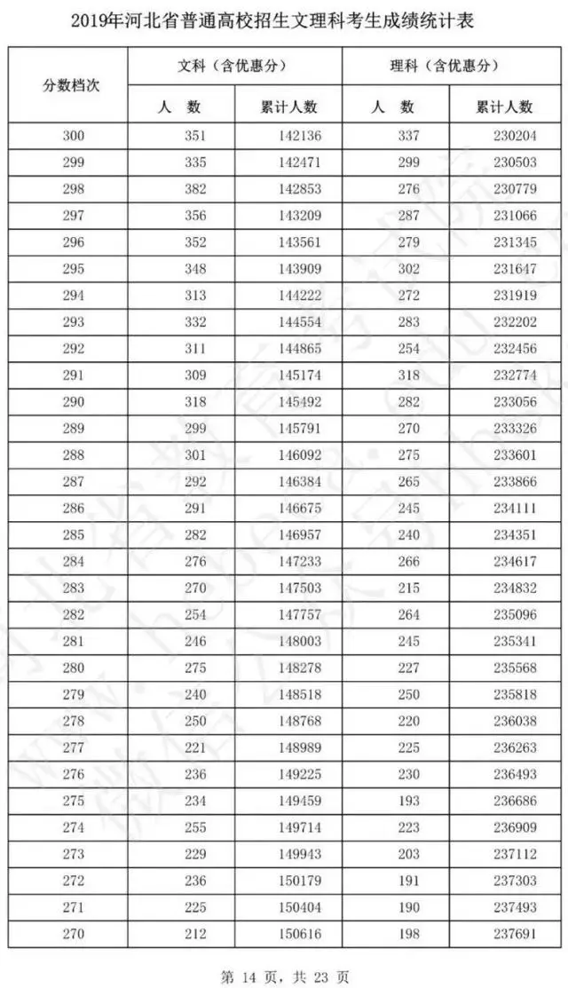 文史类热门专业_2021文史类热门专业_文史类专业推荐